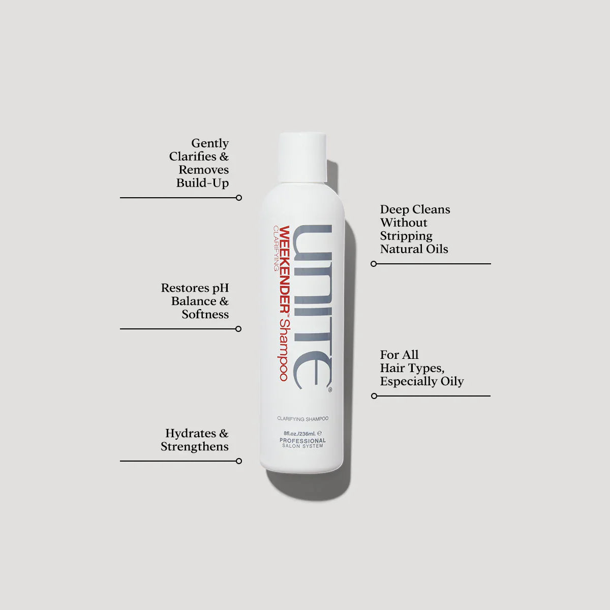 Unite Weekender Clarifying Shampoo product benefits
