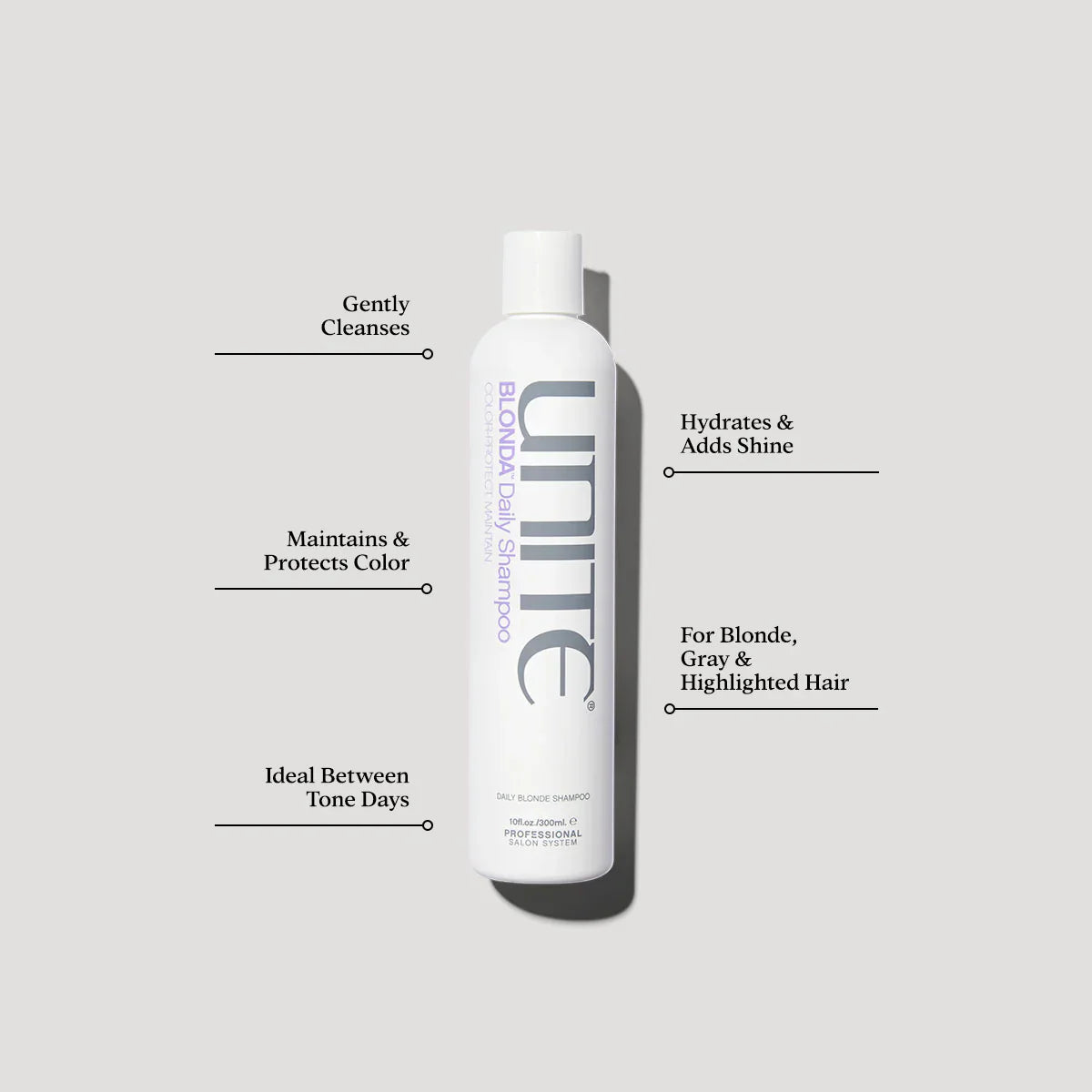 Unite Blonda Daily Shampoo product benefits