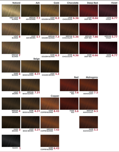 Prisma Permanent Cream Hair Color 2oz. (Ammonia Free) - Color Shade Chart