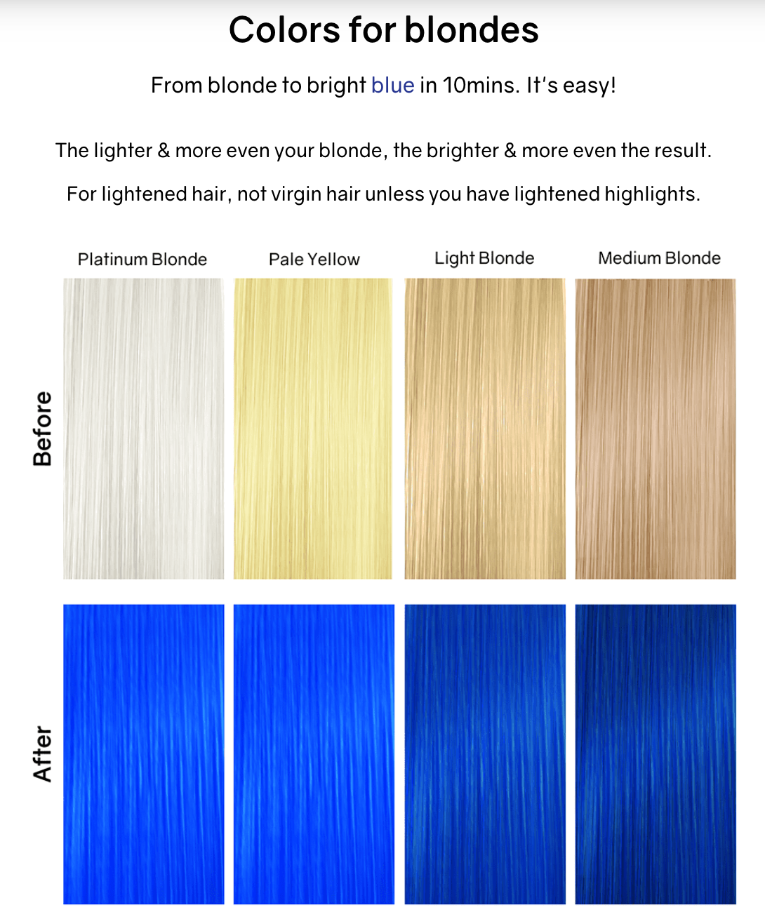 Celeb Luxury Viral Colorditioner Vivid Blue Before and After