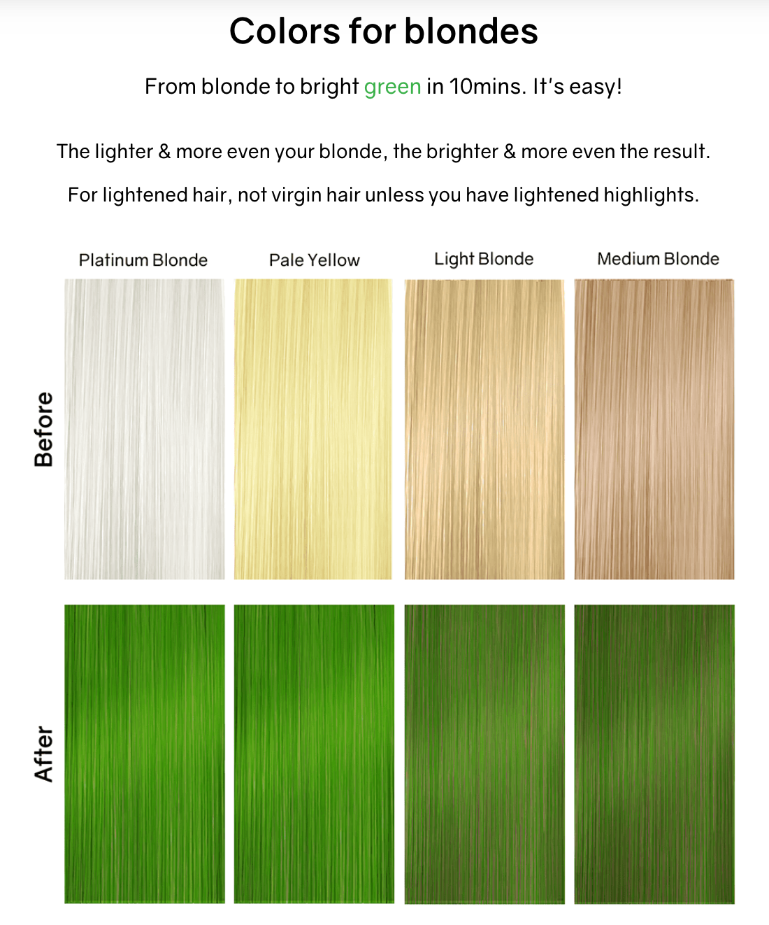 Celeb Luxury Viral Colorditioner Vivid Green Before and After