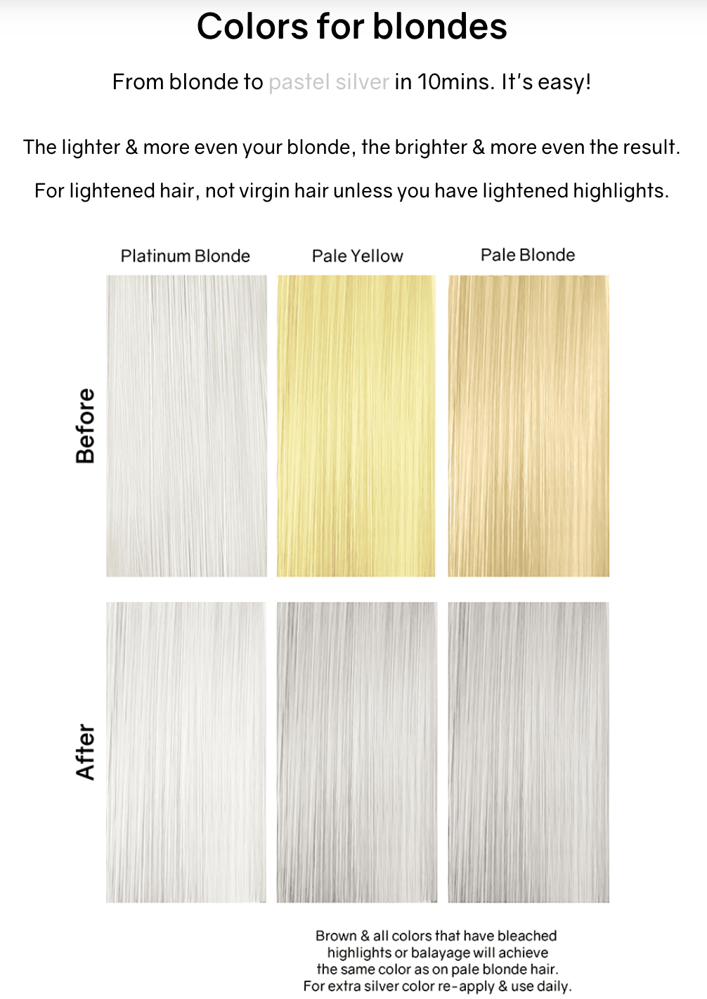 Celeb Luxury Viral Colorditioner Pastel Silver Before and After