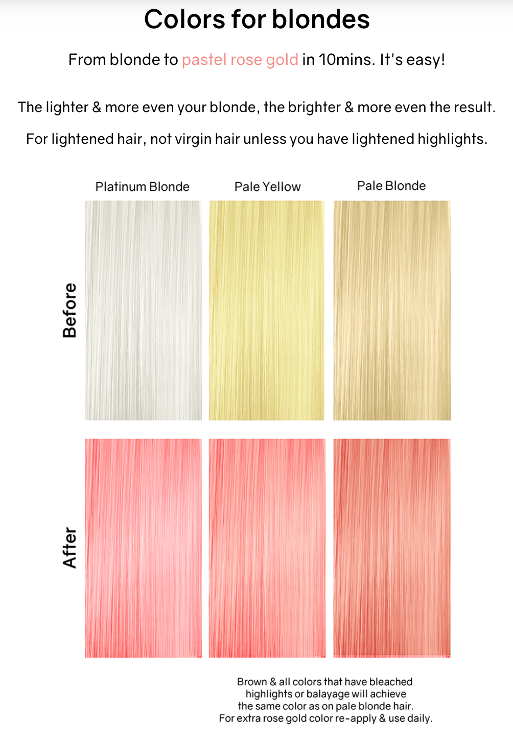 Celeb Luxury Viral Colorditioner Pastel Rose Gold
