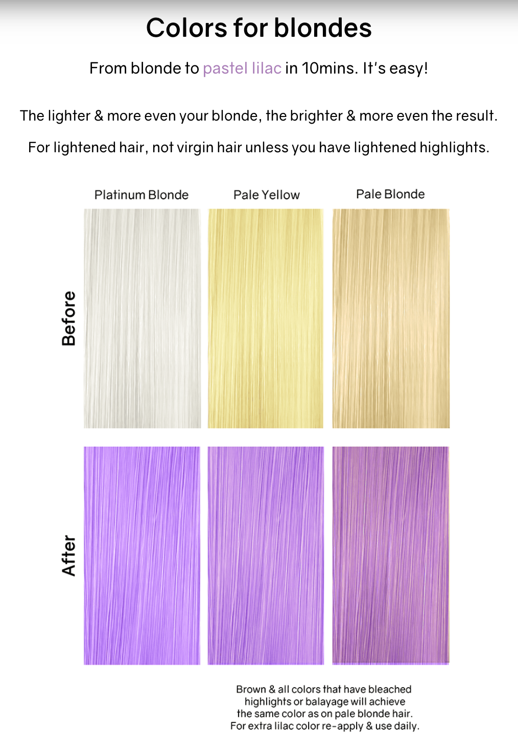 Celeb Luxury Viral Colorditioner Pastel Lilac Before and After