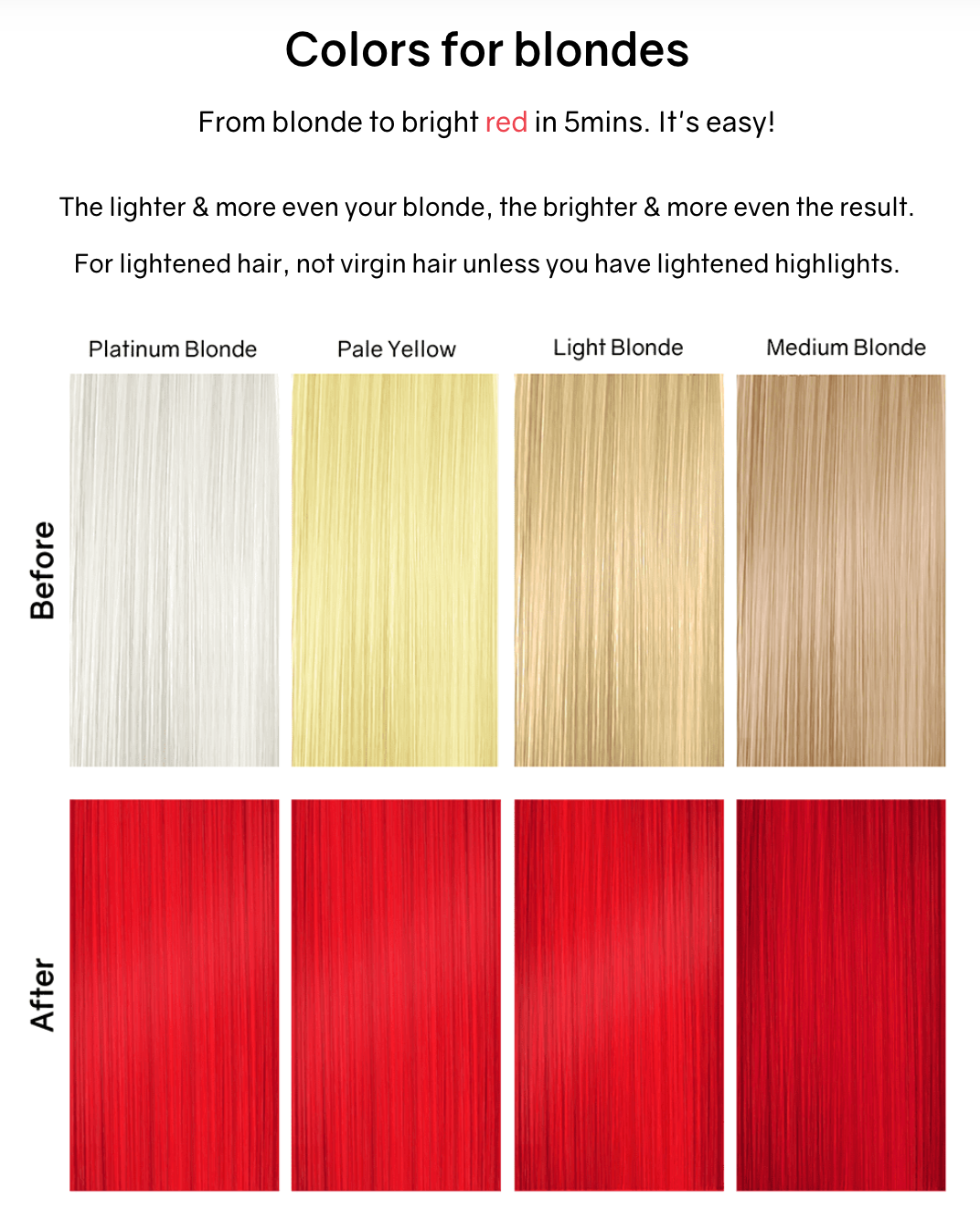 Celeb Luxury Viral Colorwash Vivid Red Before and After