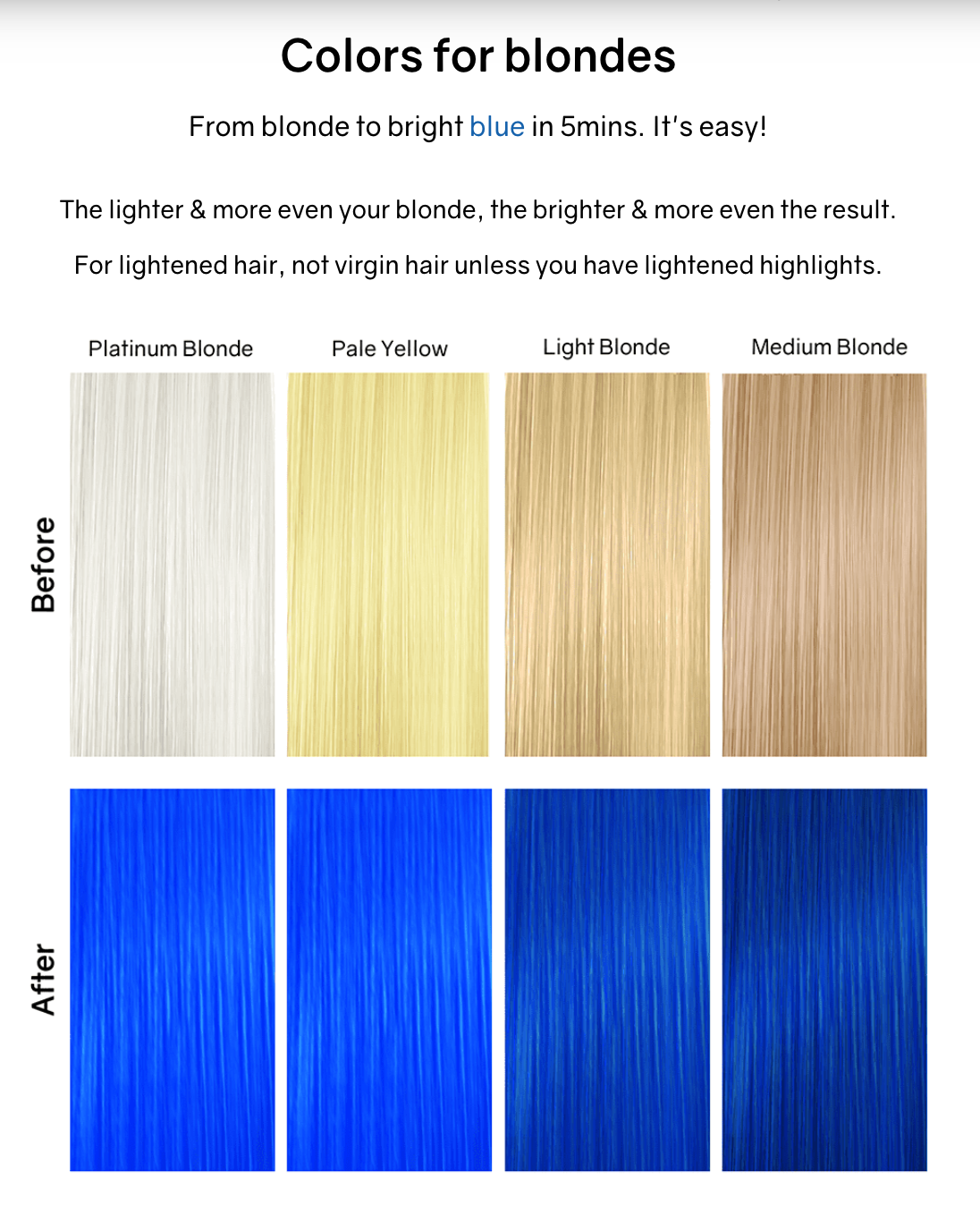 Celeb Luxury Viral Colorwash Vivid Blue Before and After
