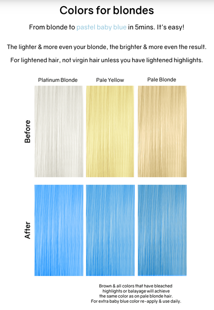 Celeb Luxury Viral Colorwash Pastel Baby Blue Before and After