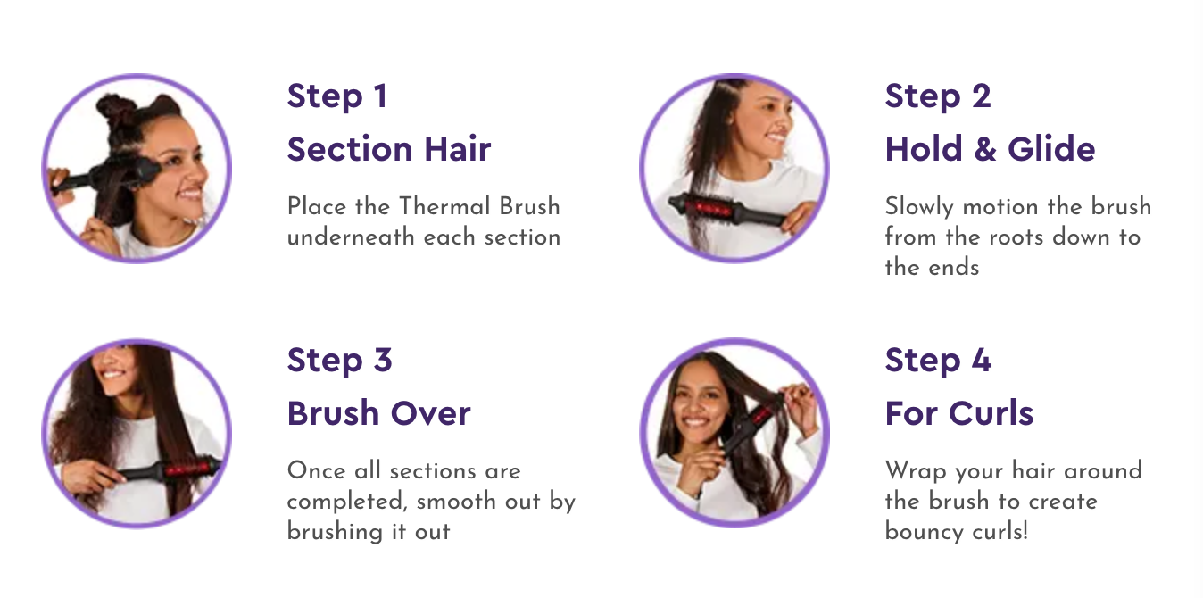 Sutra InfraRed Thermal Brush