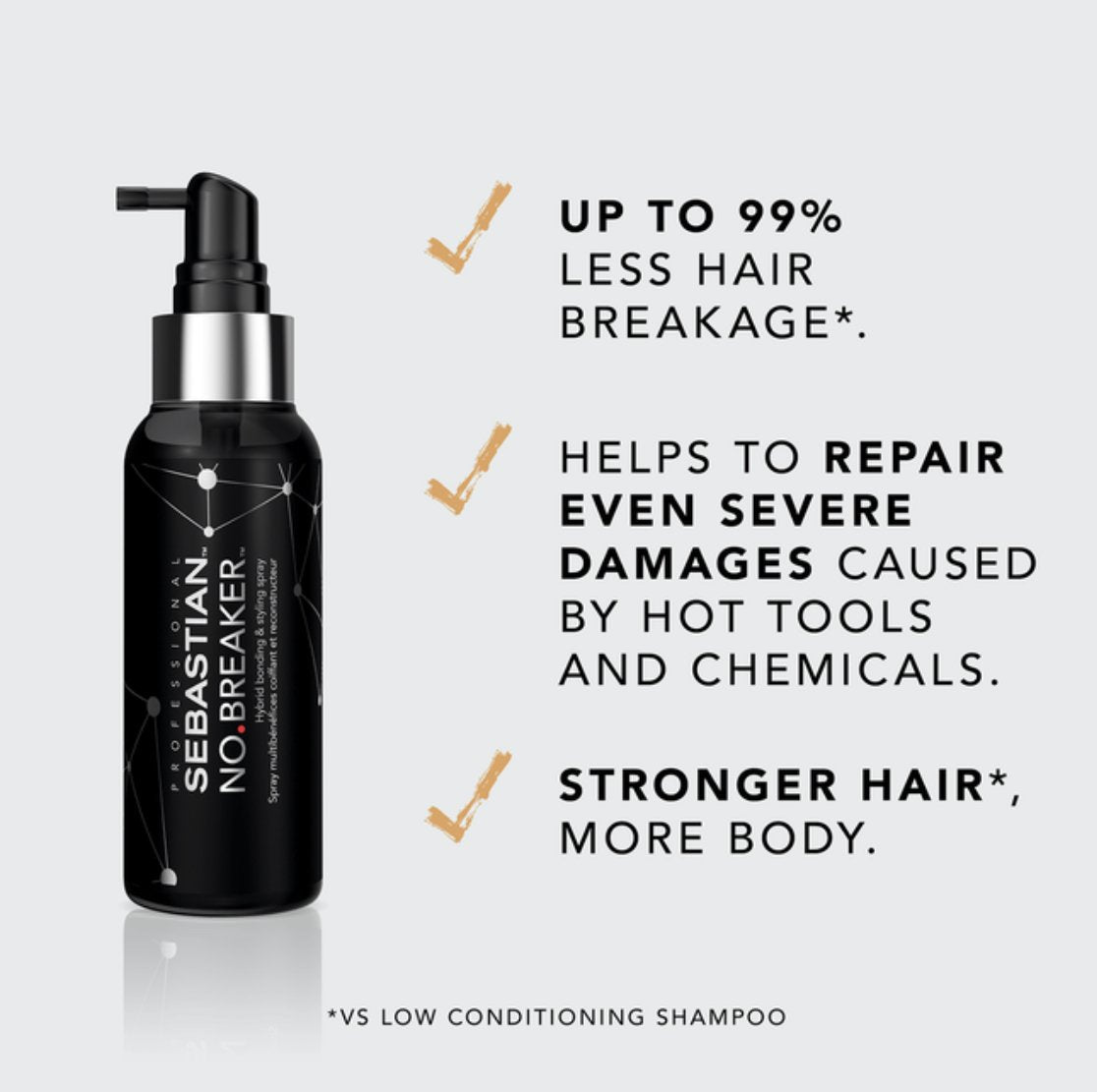 Sebastian No.Breaker Bonding & Styling Spray
