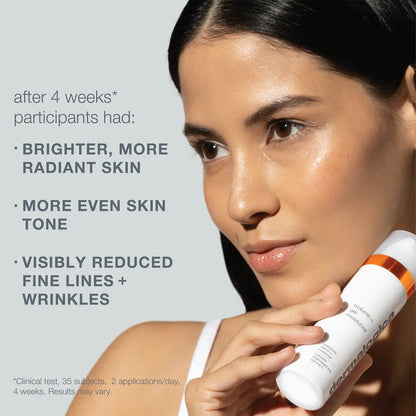 A clinical test of Dermalogica Biolumin-C Gel Moisturizer in 35 subjects with 2 applications/day for 4 weeks showed participants had brighter, more radiant skin, more even skin tone, and visibly reduced fine lines + wrinkles 