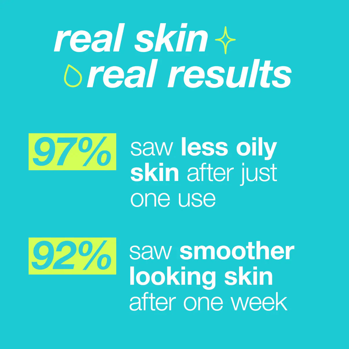 Dermalogica Clear Start Blackhead Clearing Fizz Mask delivers real results. 97% saw less oily skin after just one use and 92% saw smoother looking skin after one week