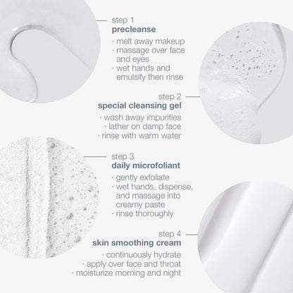 How to Use each item