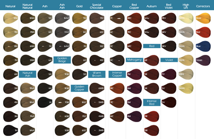 Vivitone Permanent Cream Hair Color 3oz. - Color Chart