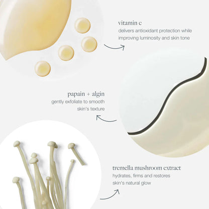 Dermalogica BioLumin-C Eye Serum utilizes vitamin c, papain + algin, tremella mushroom extract