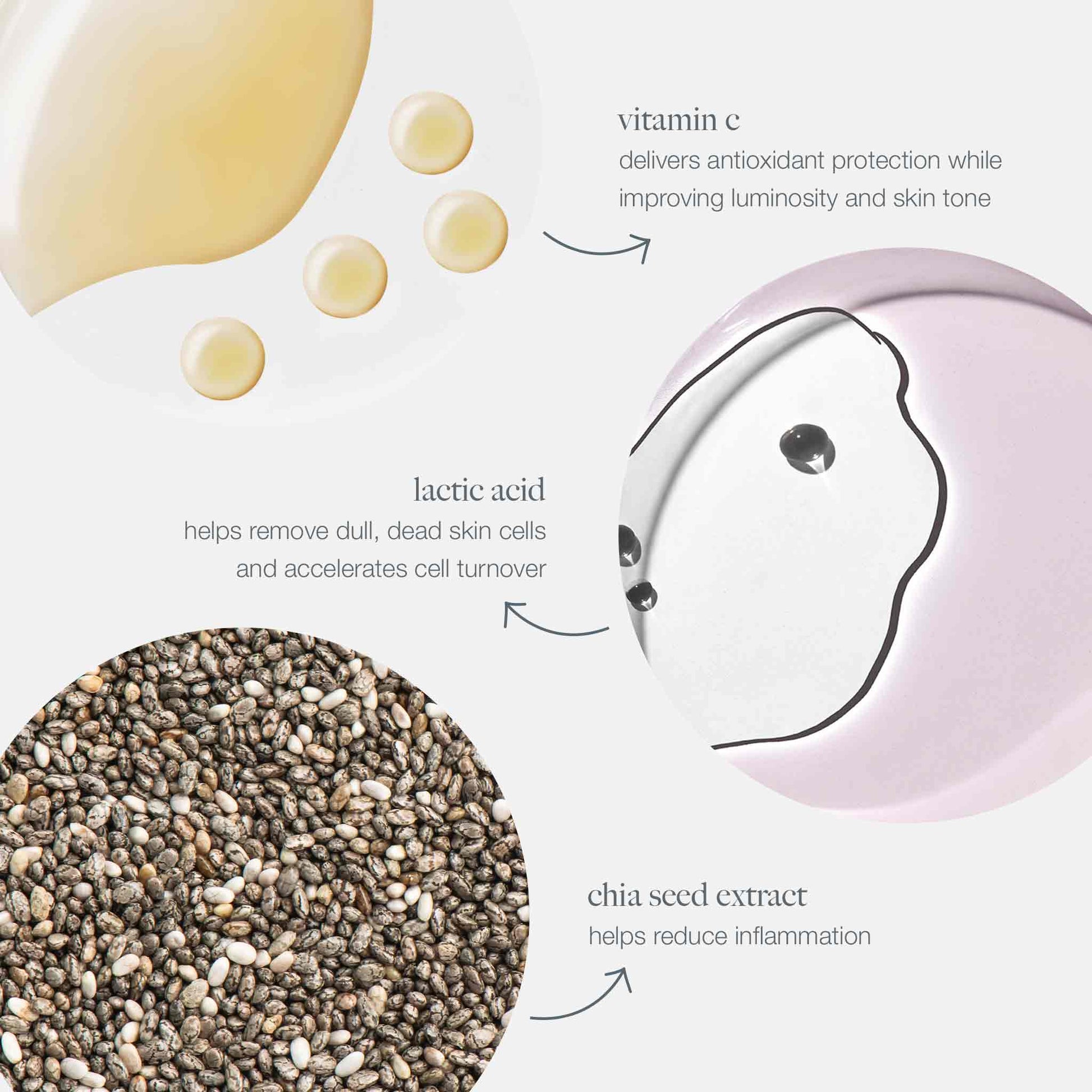 Dermalogica Age Smart BioLumin-C Serum utilizes vitamin c, lactic acid, and chia seed extract