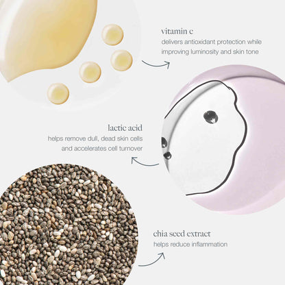 Dermalogica Age Smart BioLumin-C Serum utilizes vitamin c, lactic acid, and chia seed extract