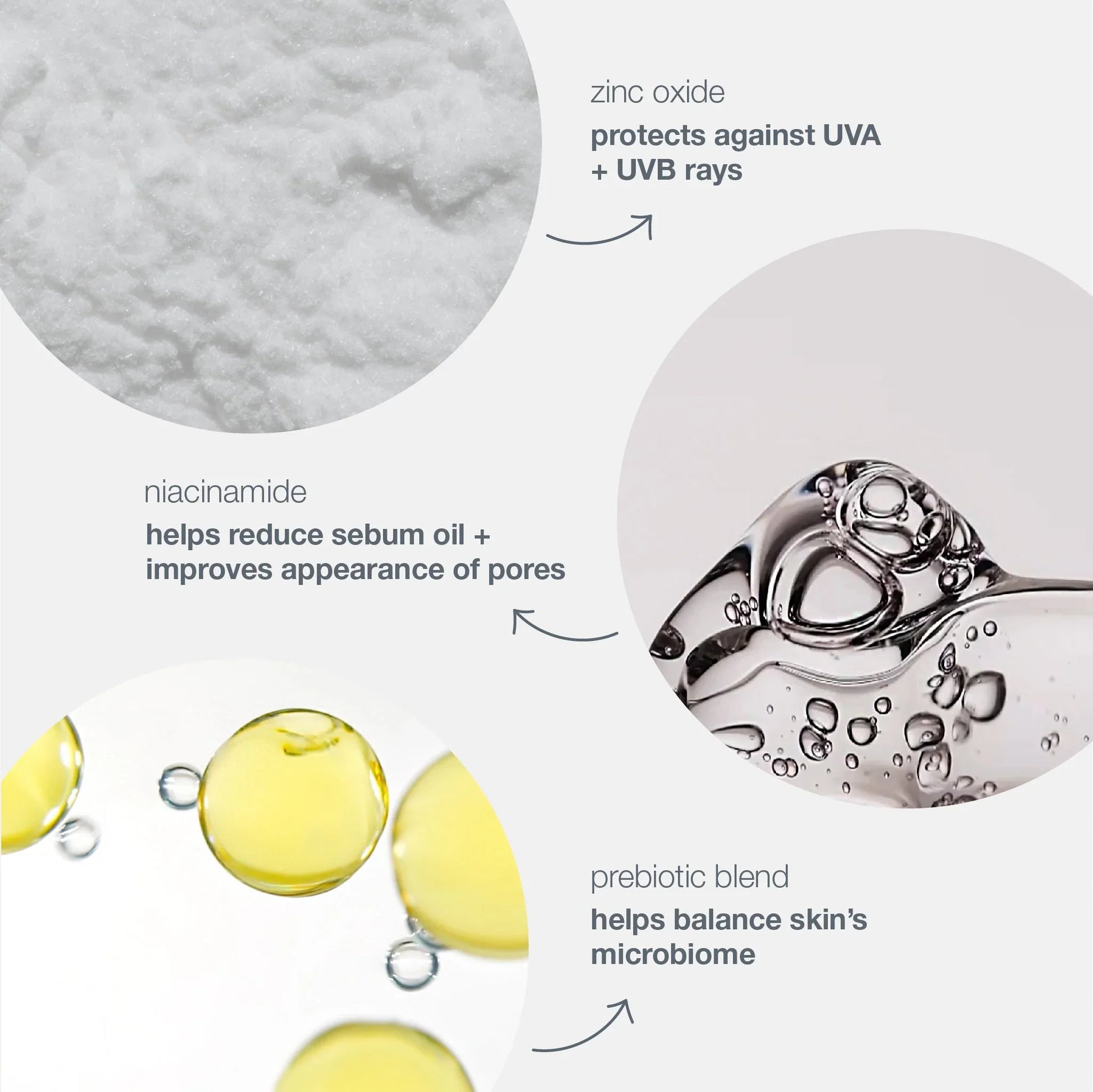 Dermalogica Porescreen Mineral Sunscreen SPF40 utilizes zinc oxide, niacinamide, and a prebiotic blend