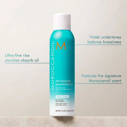 Product Description