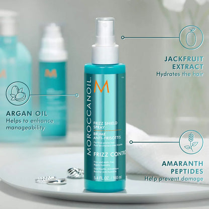 Argan Oil, Jackfruit Extract, and Amaranth Peptides