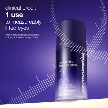 Clinical proof: 1 use to measurably lifted eyes 